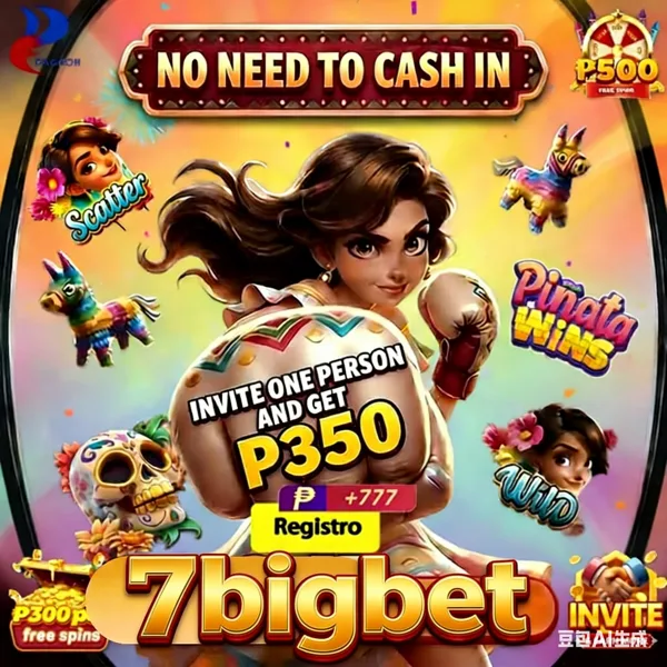 7BIGBET Slot Anti Rungkad Indonesia